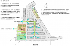 農(nóng)貿(mào)市場改造設(shè)計(jì)不可忽略的重要條件!