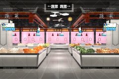 農(nóng)貿(mào)市場(chǎng)改造|市場(chǎng)建筑內(nèi)部的分布關(guān)系